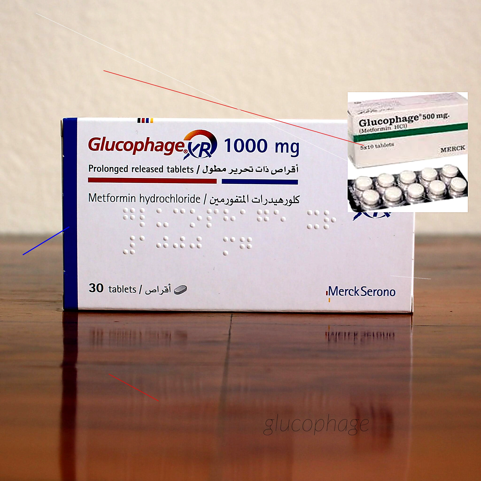 Glucophage 1000 mg prix france